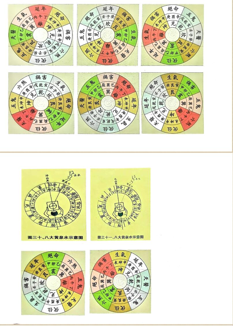 《 风水大全》插图7