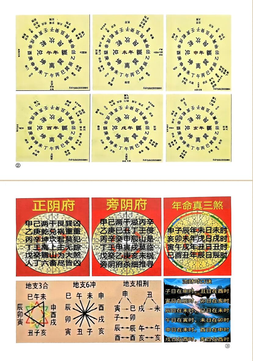 《择日大全》插图3