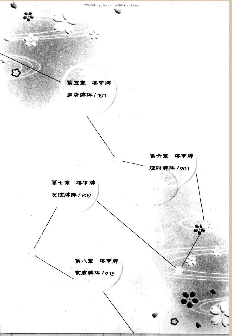 曼珠沙华《情迷塔罗(开启塔罗神奇奥义的钥匙-参透人生真谛的不二法门)》插图3
