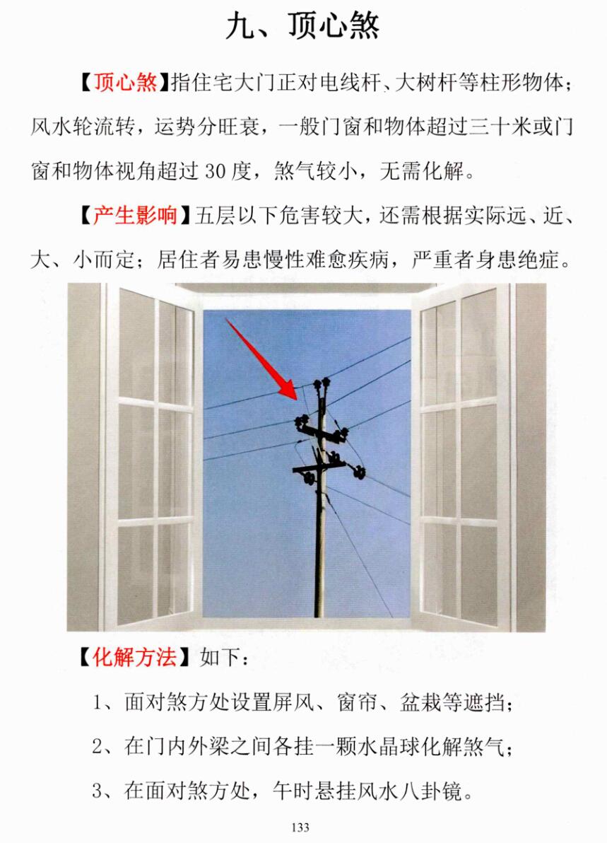 《阳宅断事化解秘法、催官、催财、催丁、消灾》插图7