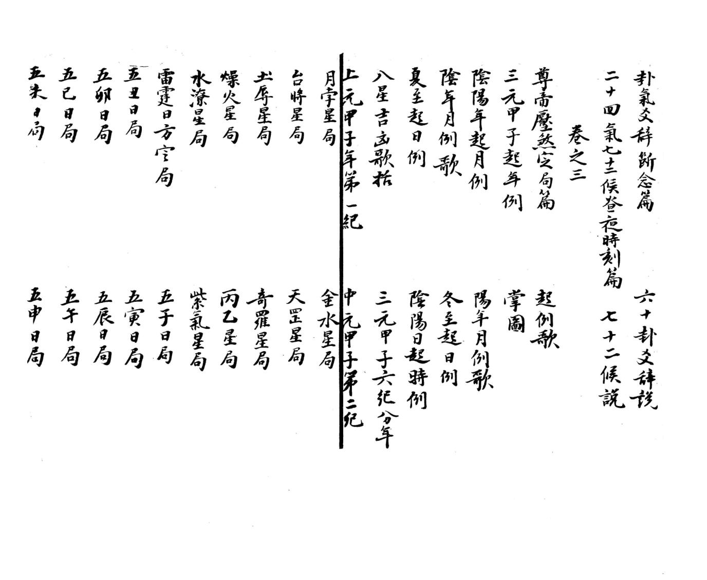 《天河转运璿玑玉历》插图3