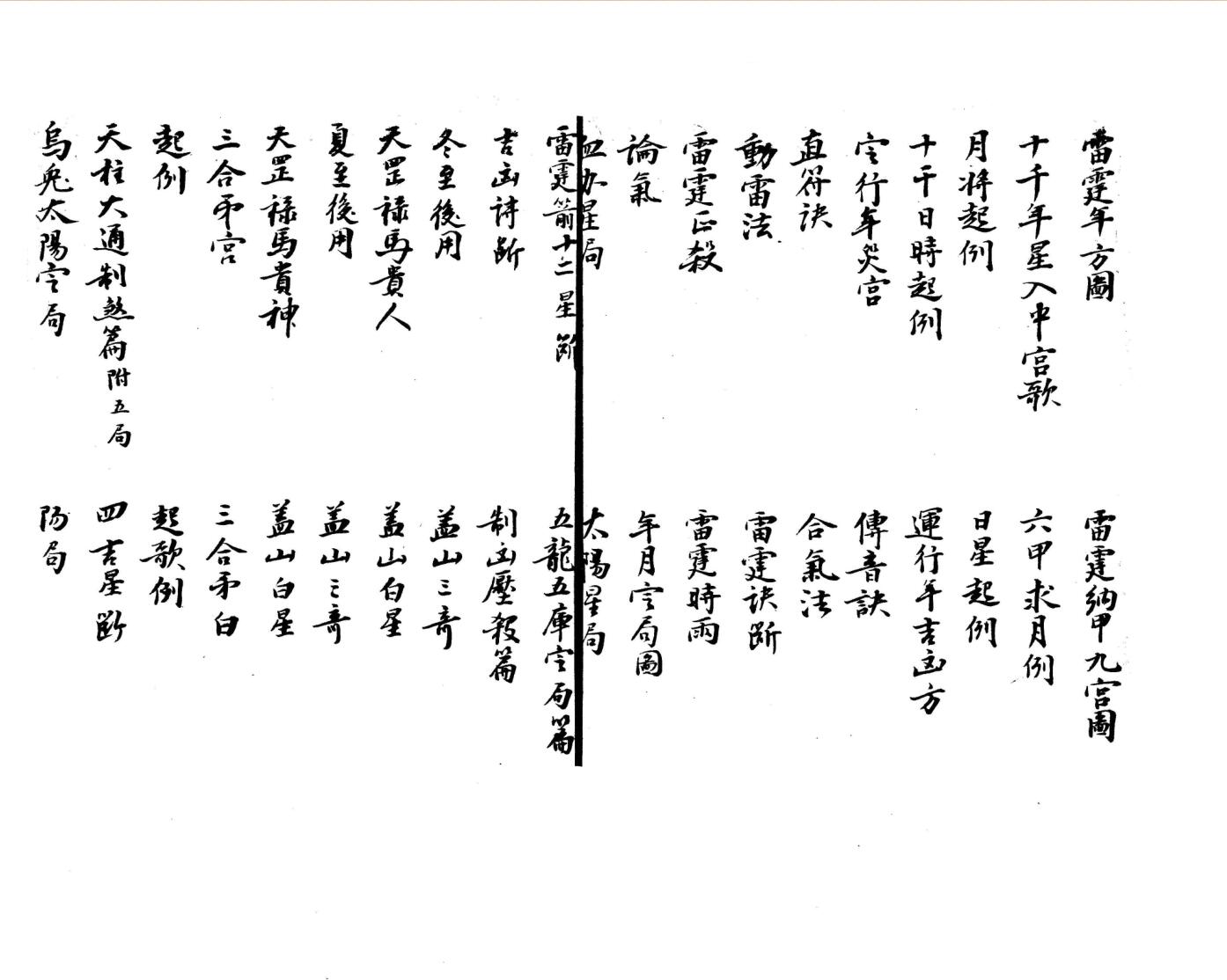 《天河转运璿玑玉历》插图5