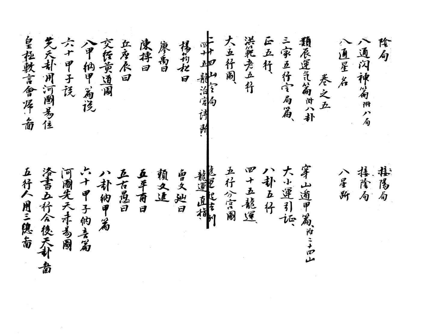 《天河转运璿玑玉历》插图6
