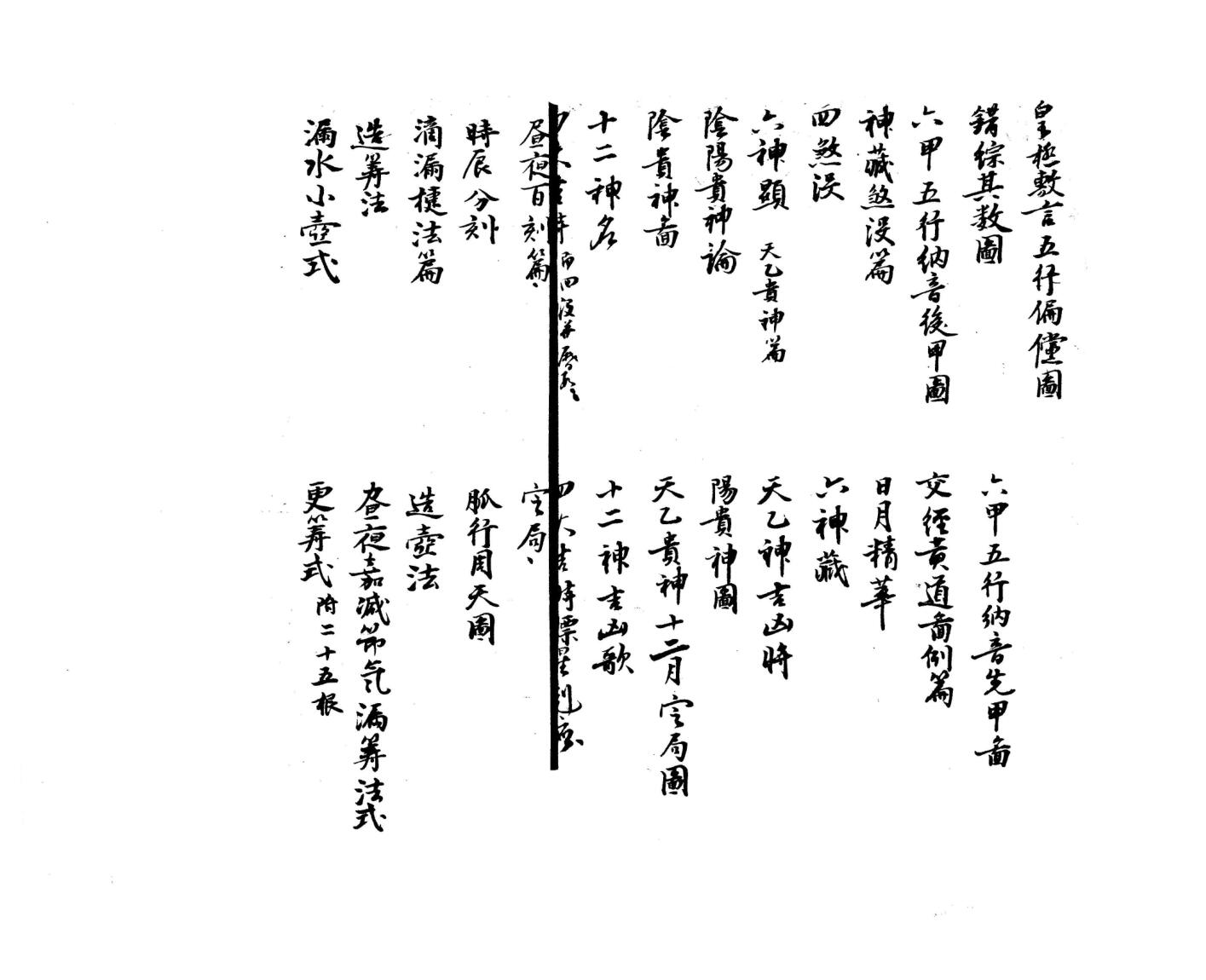 《天河转运璿玑玉历》插图7
