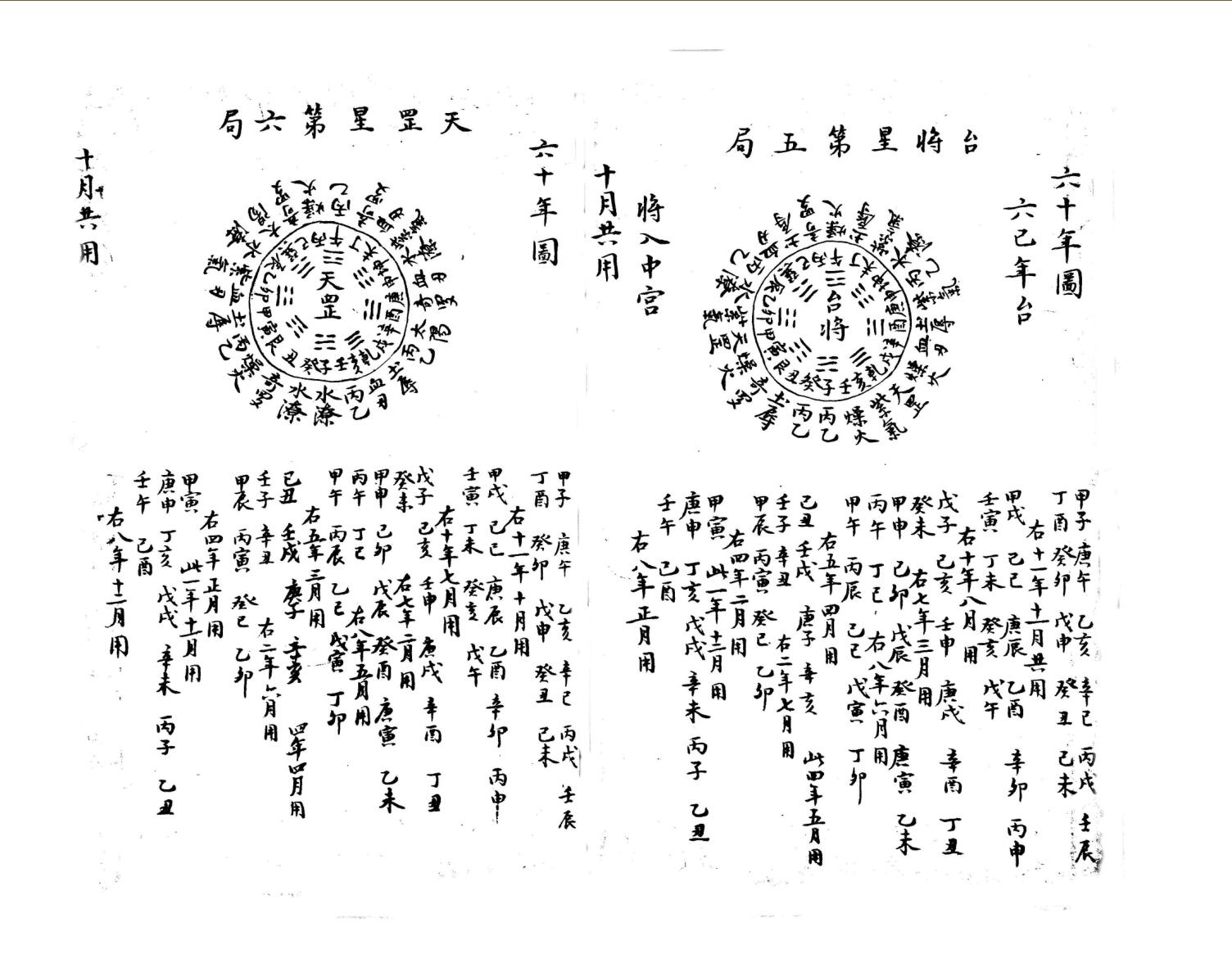 《天河转运璿玑玉历》插图8