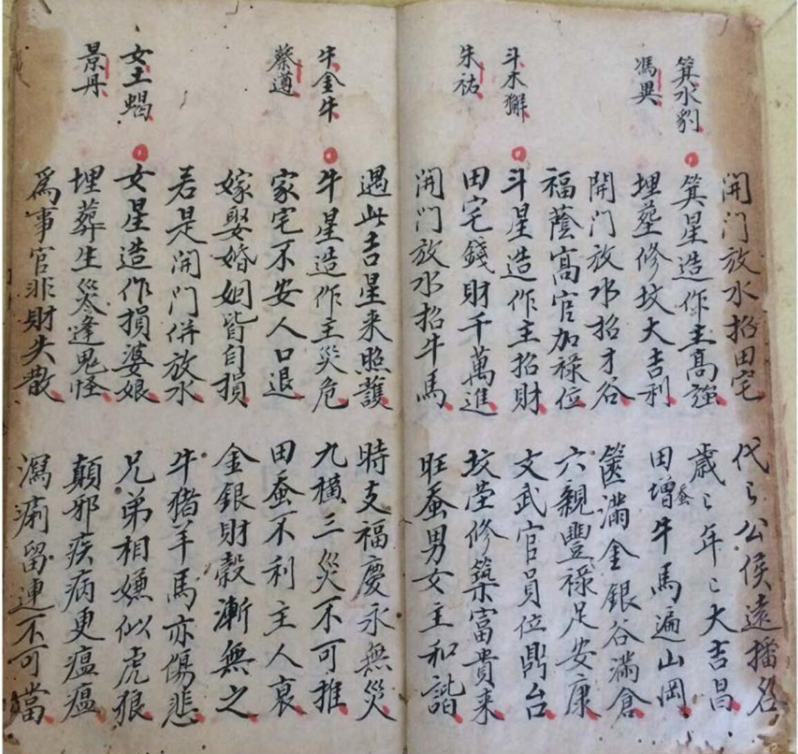《地理 二十八宿吉凶符断》，清光绪丁酉年，李会瑜抄插图4