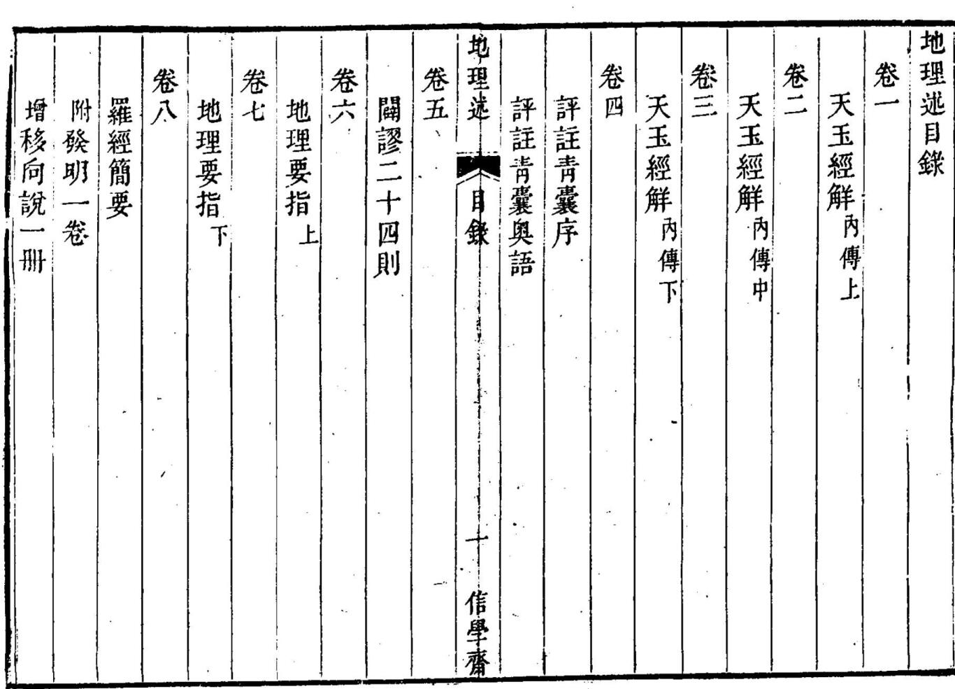 《地理述》插图2