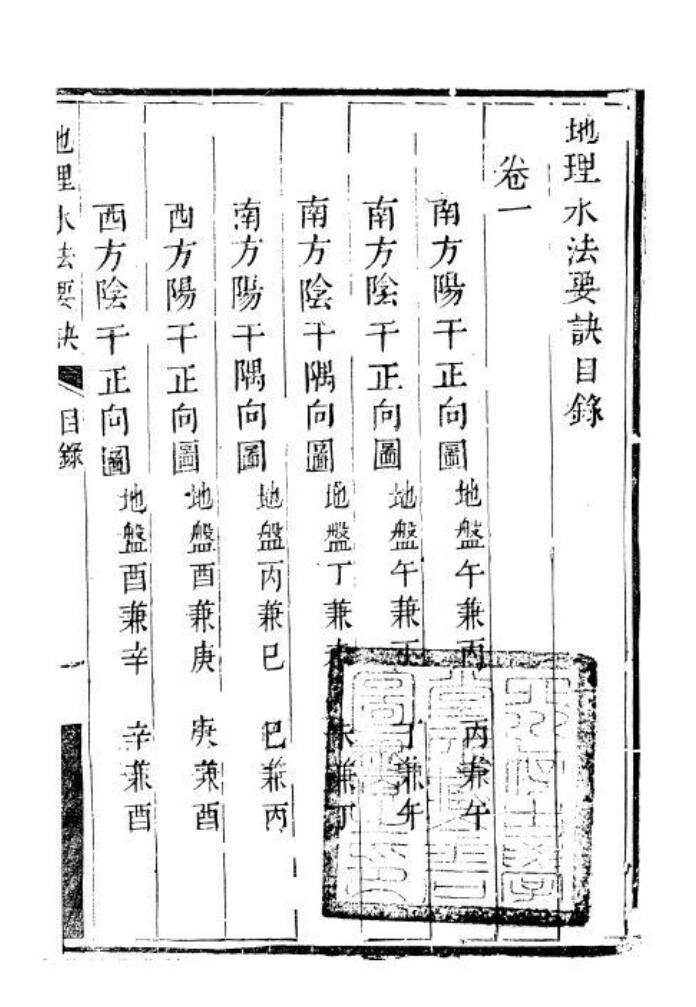 《地理水法要诀》插图1