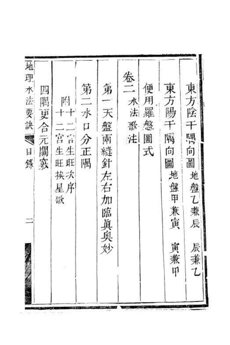《地理水法要诀》插图3