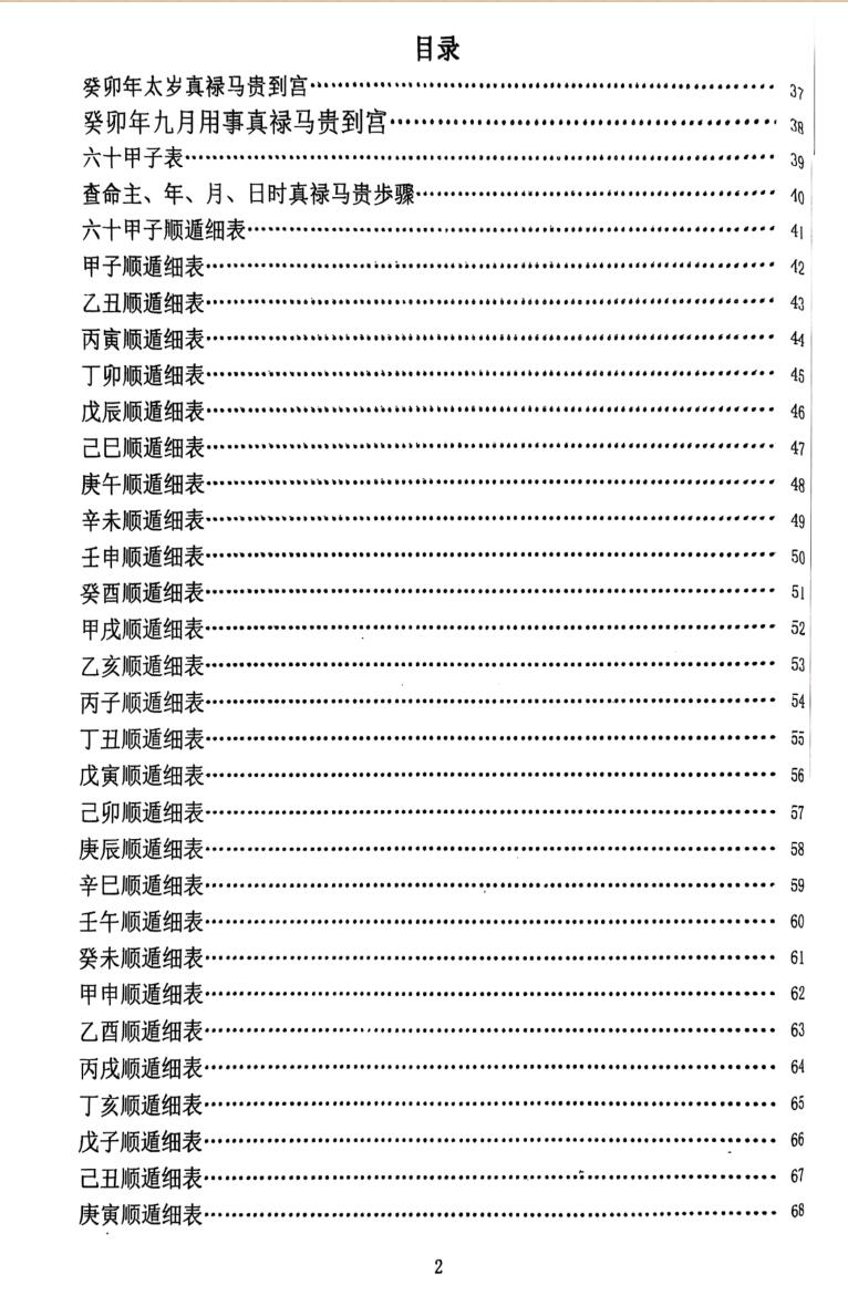《真禄马贵人查法》插图3