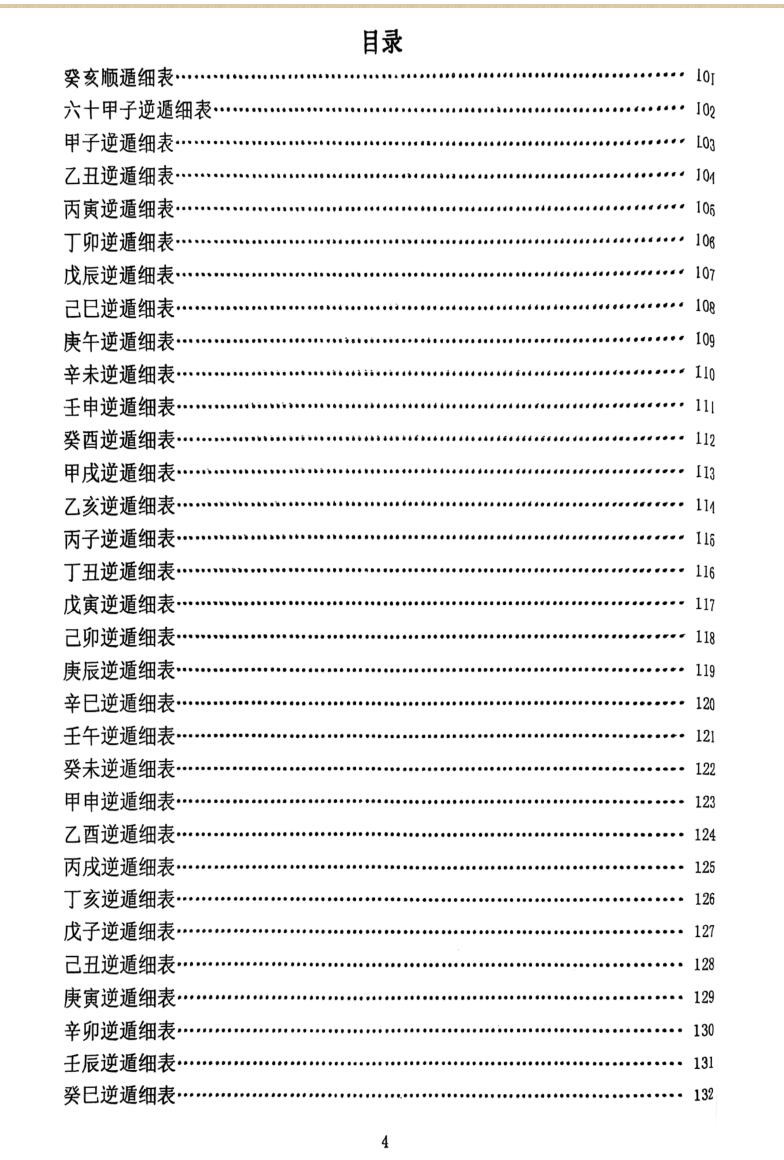 《真禄马贵人查法》插图5