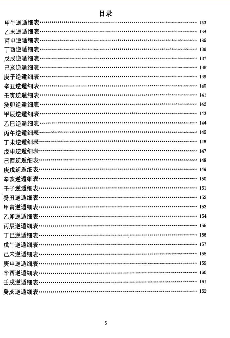 《真禄马贵人查法》插图6