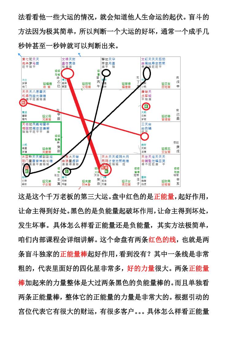 《简派命理经典》插图4