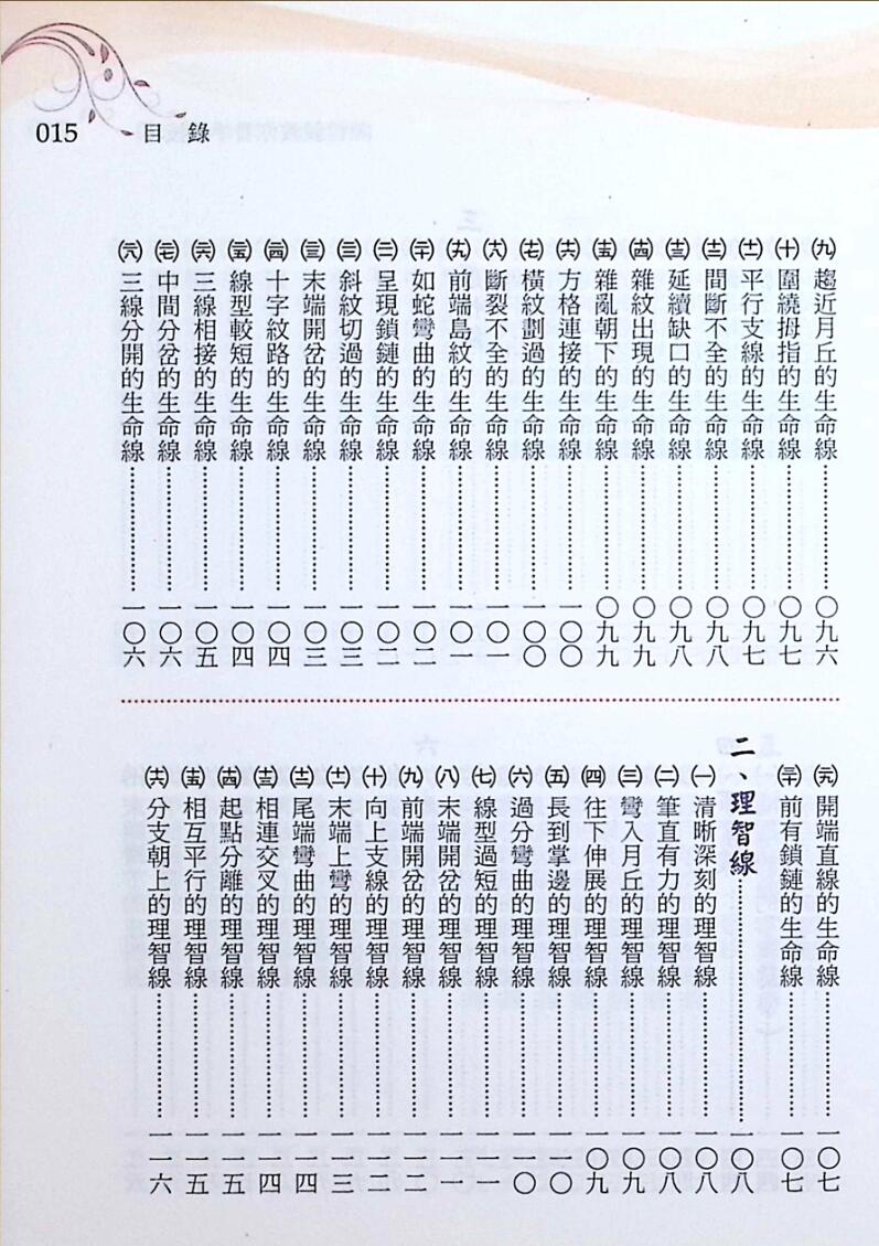 《陈哲毅教你看手相技巧》插图5