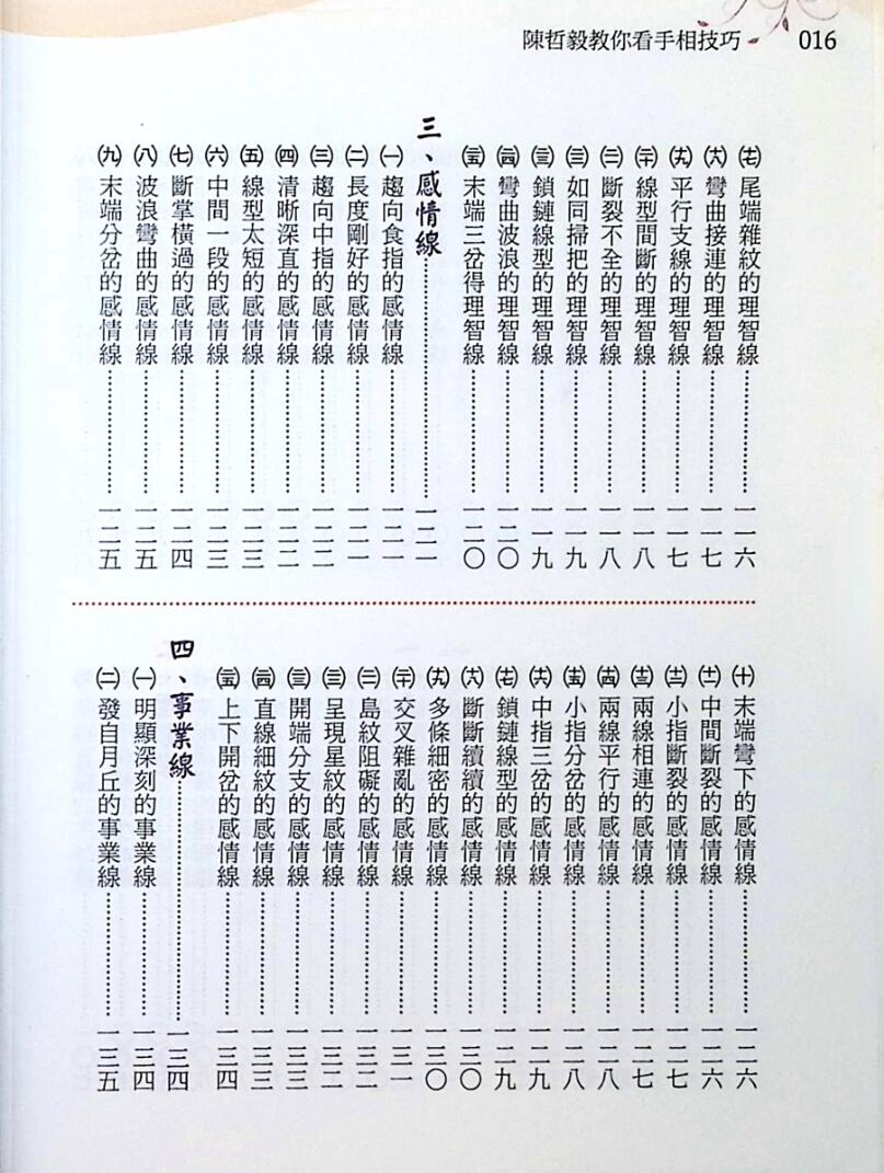 《陈哲毅教你看手相技巧》插图6