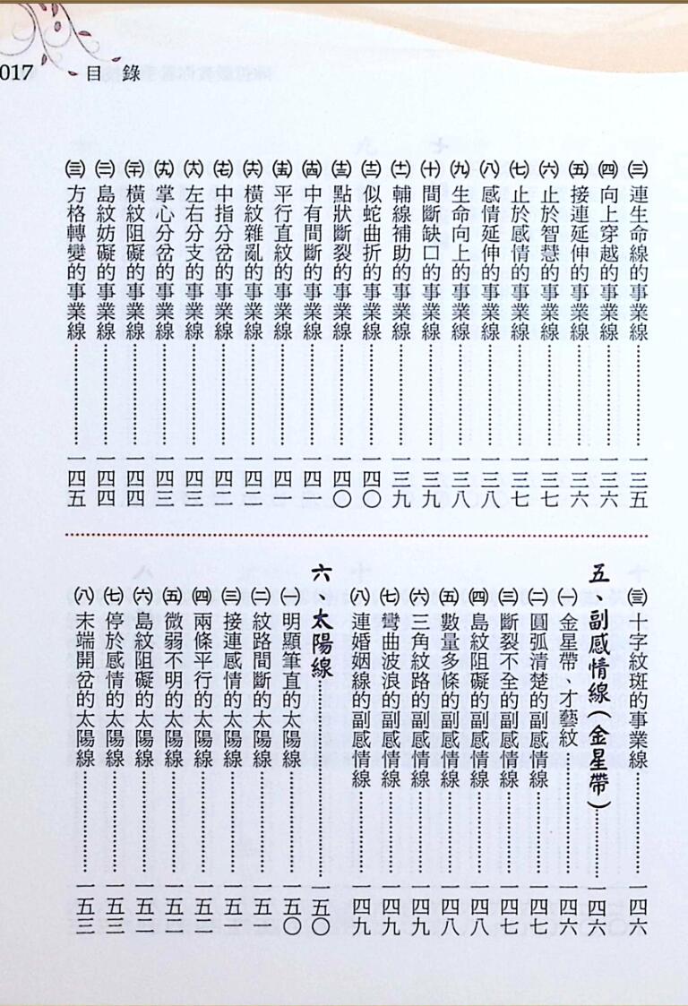 《陈哲毅教你看手相技巧》插图7