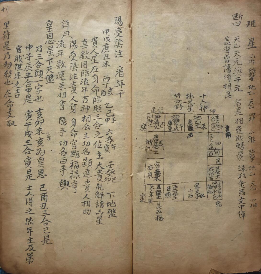 《太乙兵书命书》插图5