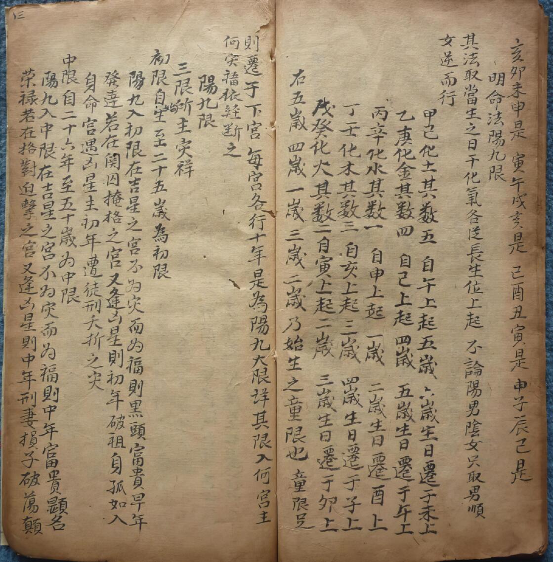 《太乙兵书命书》插图6