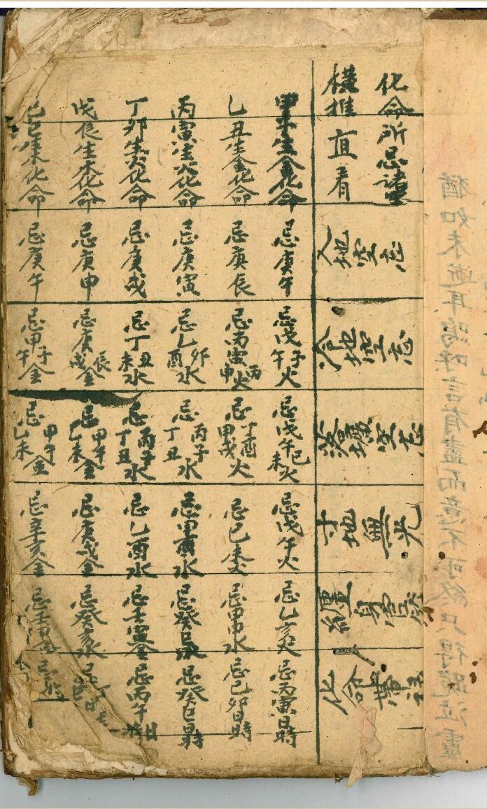 《吉盛堂择日秘籍》插图