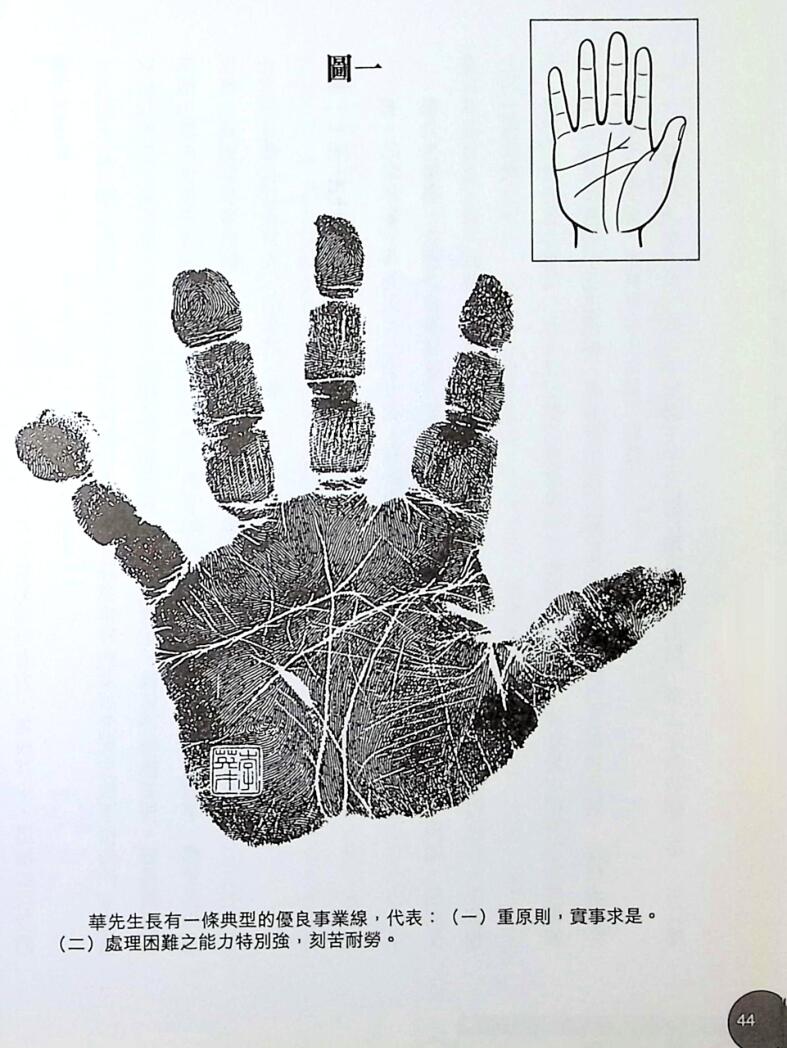 李英才《手相玄机，事业篇》插图6