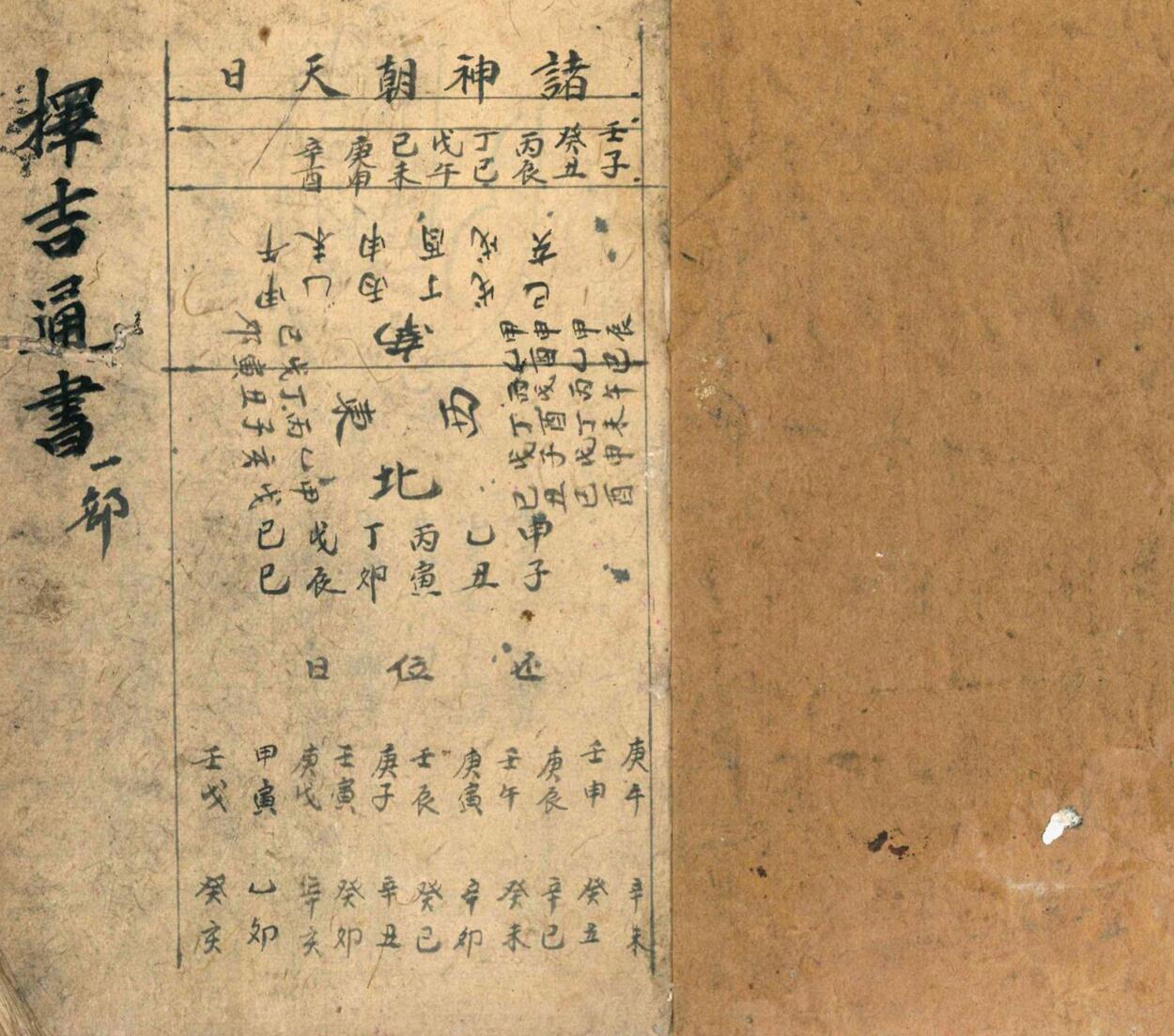 《择吉通书》插图2
