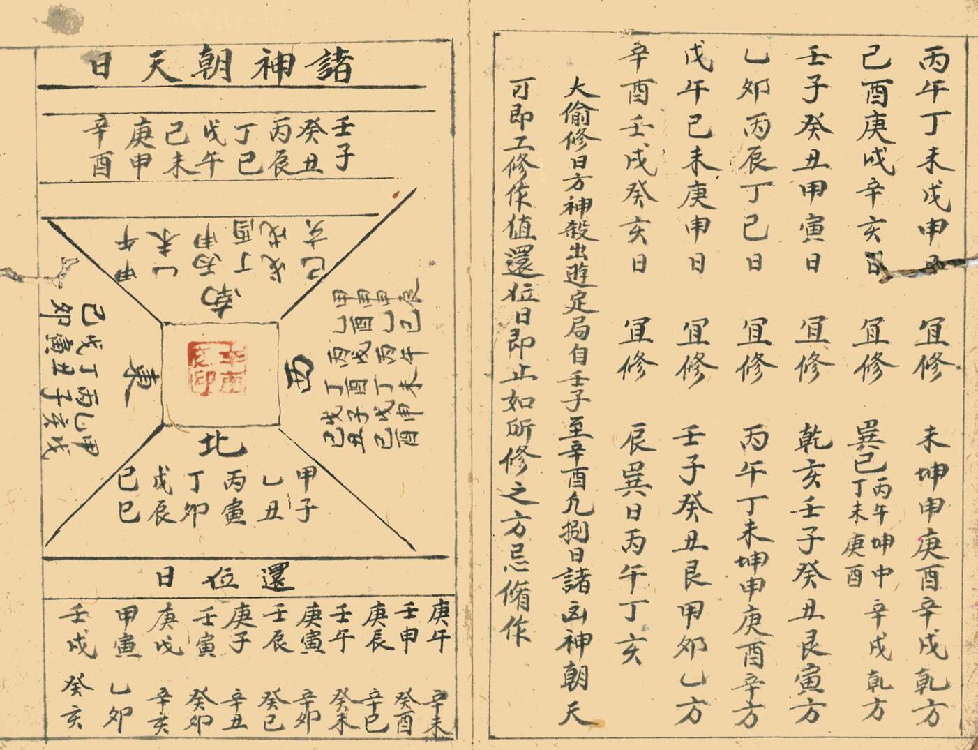 《择吉通书》插图5
