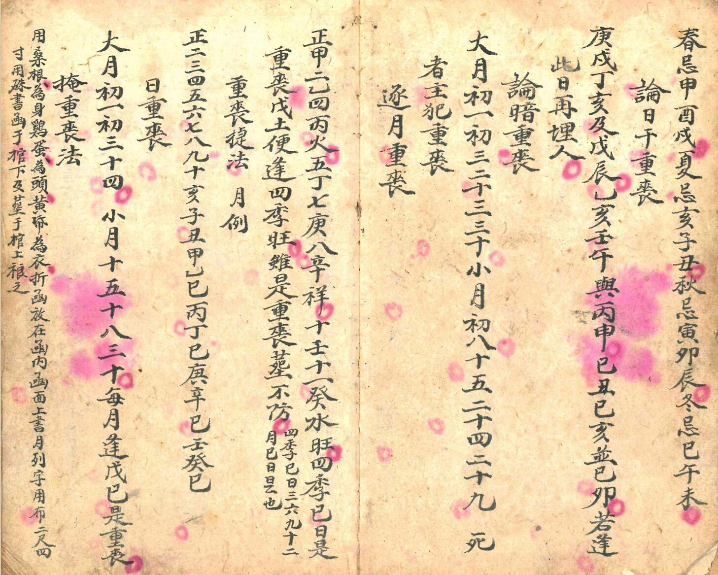 《 丧事全忌》插图2