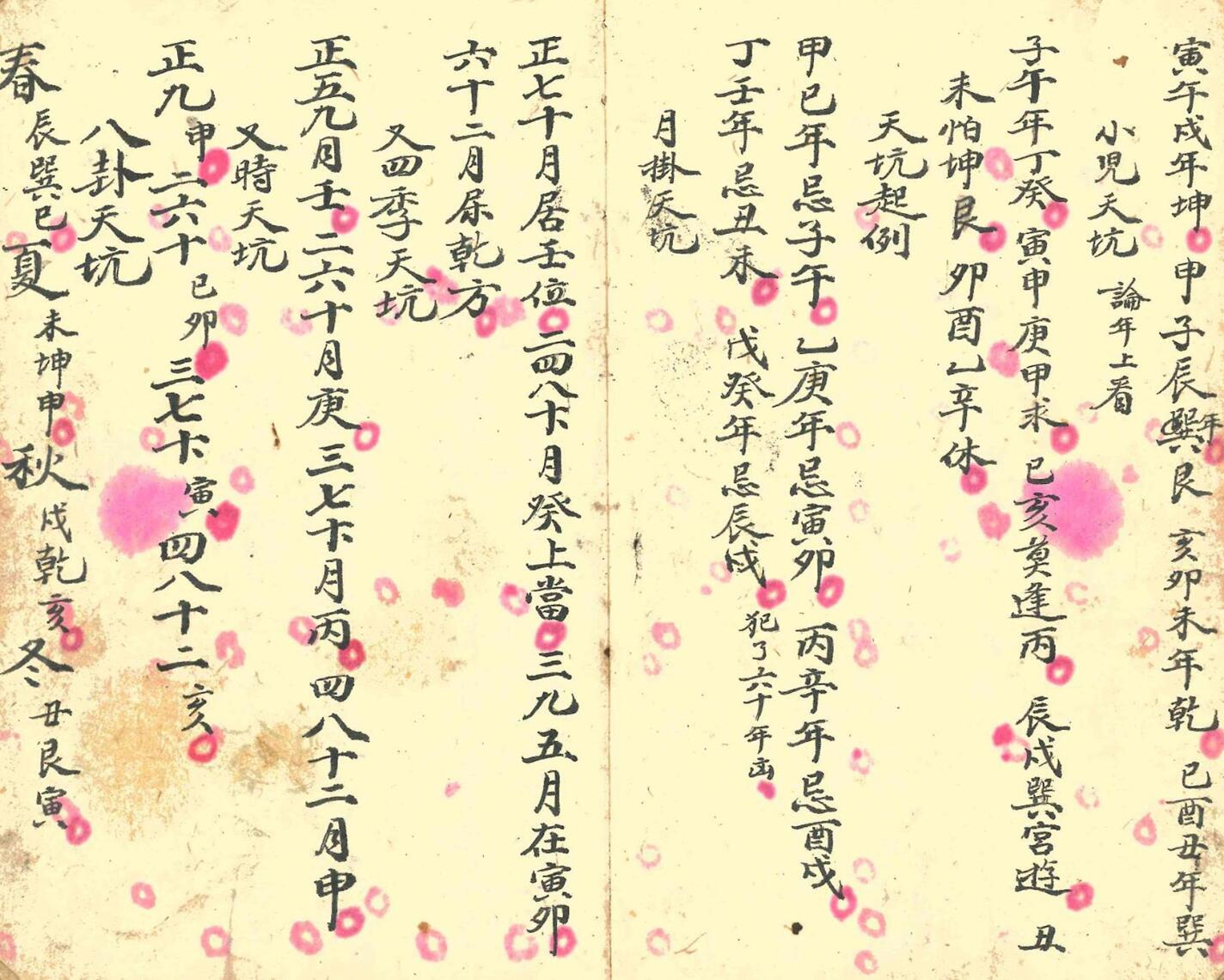 《 丧事全忌》插图5