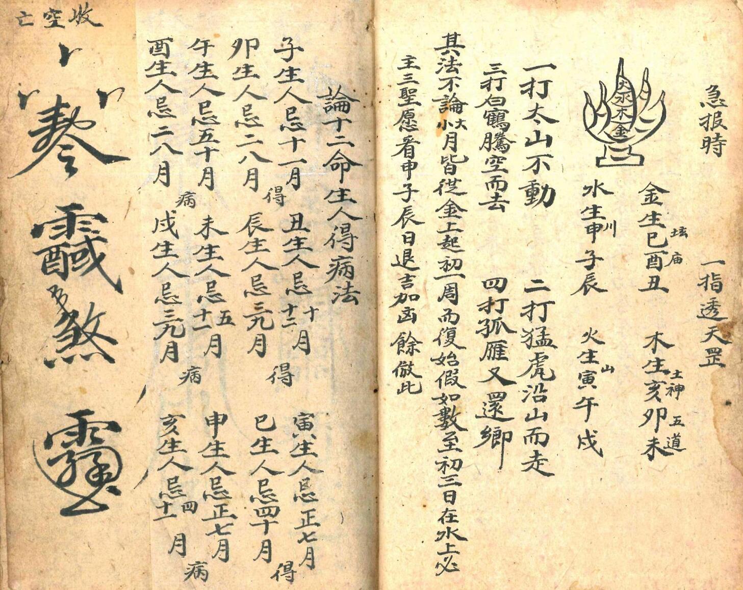《 丧事全忌》插图6