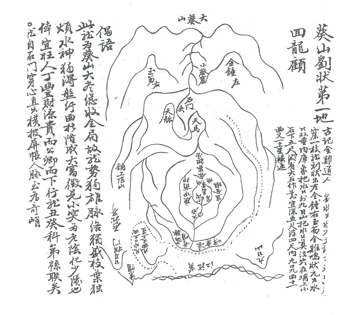 祖传风水《葵山钟秀记》插图4