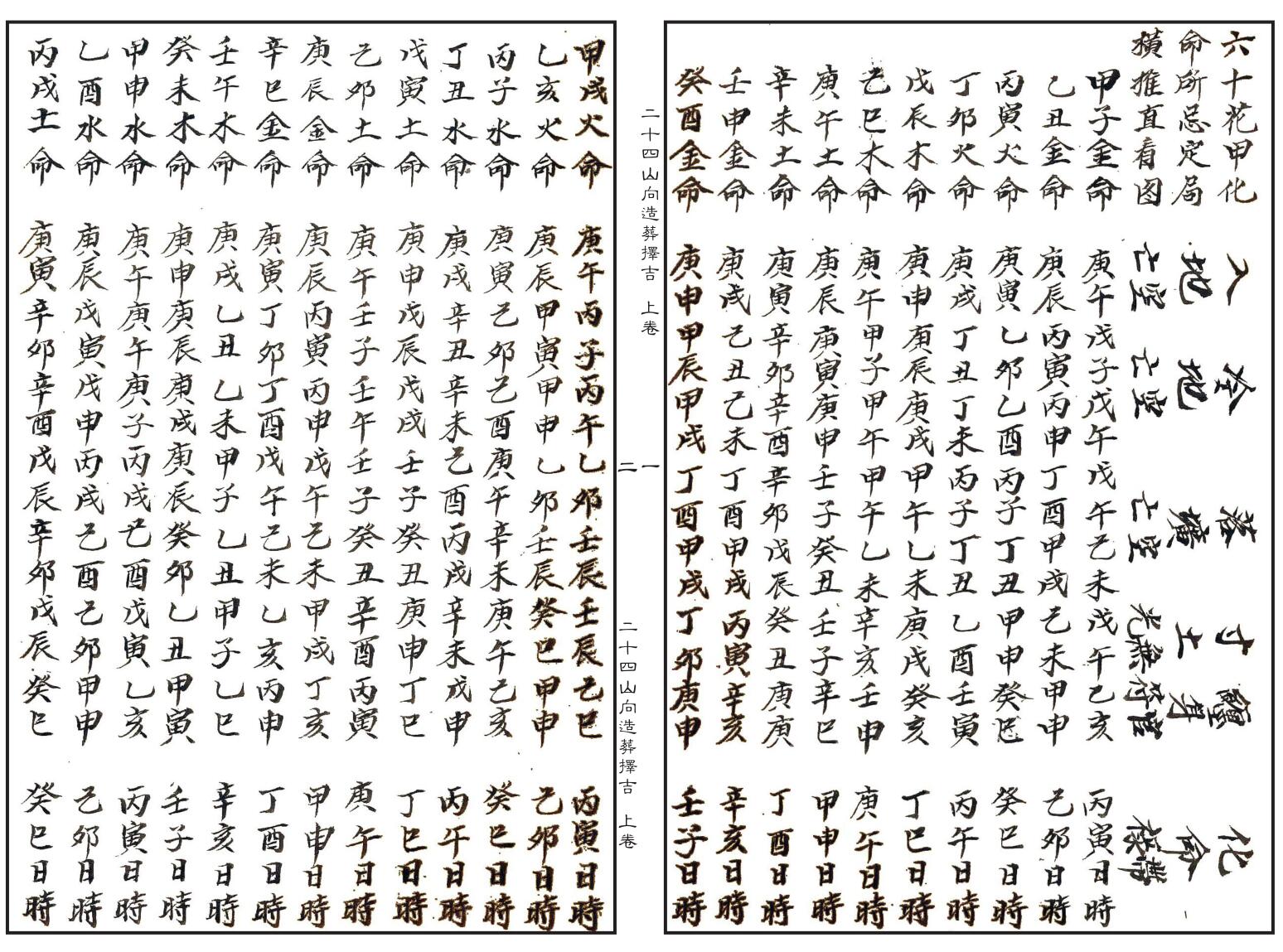 二十四山向造葬择吉（上中下）插图2