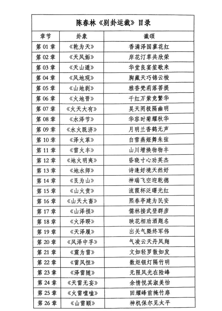 陈春林《别卦运载》插图1