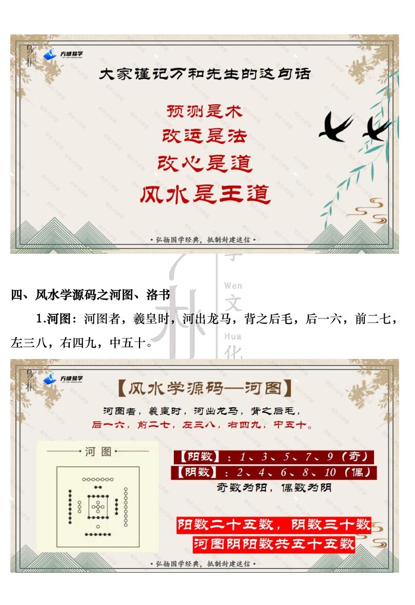 万和先生《星斗风水课程通关秘籍》上中下3册插图2