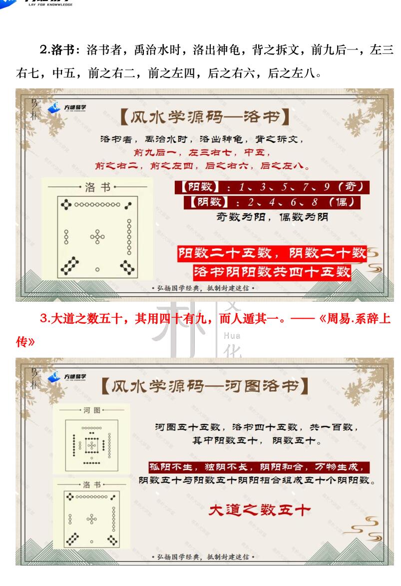 万和先生《星斗风水课程通关秘籍》上中下3册插图3