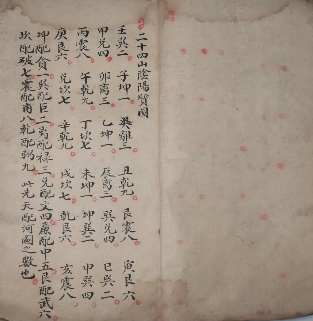 《地理正宗》插图5