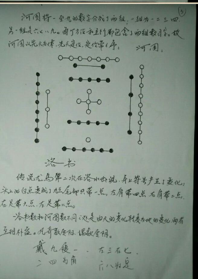 《三皇风水课堂笔记》风水布局化解插图4