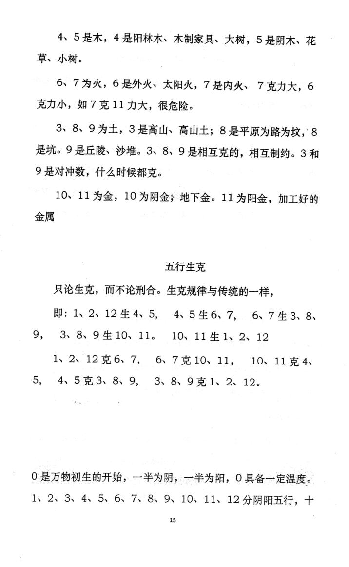 吕凤珍《易数实战卦例精断》插图4