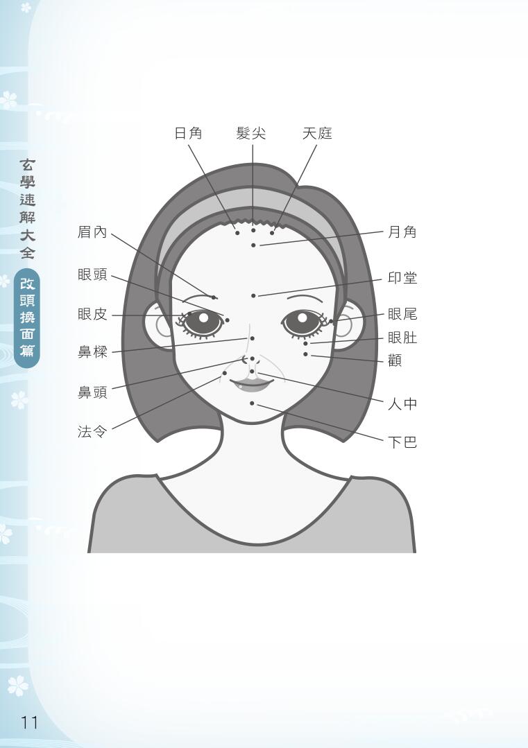 《玄学速解大全》麦玲玲插图8
