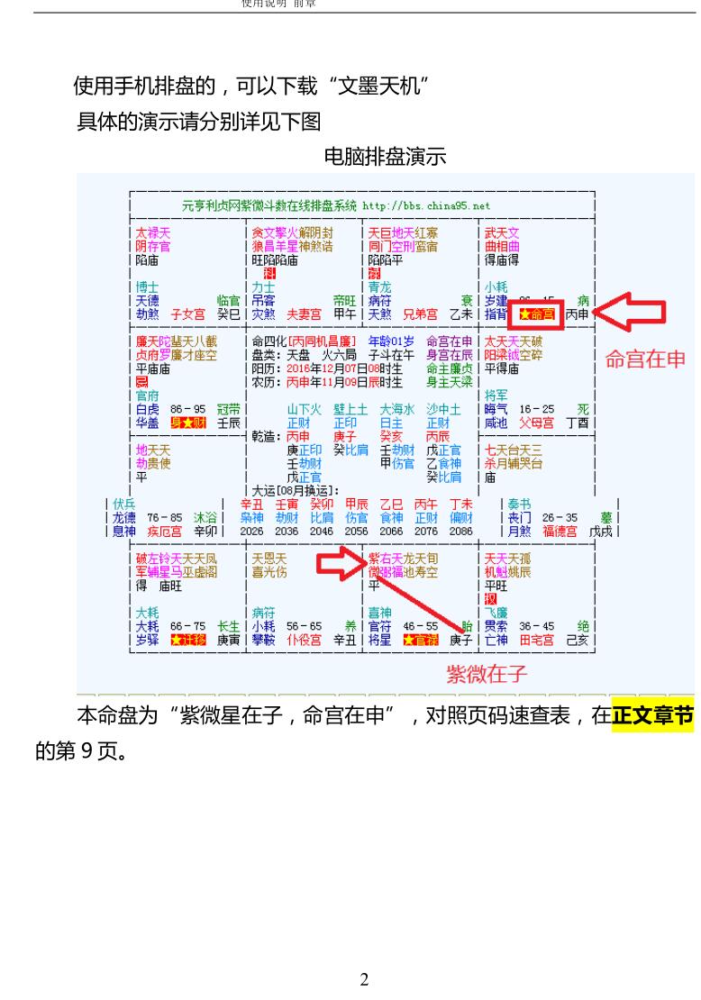 《紫微斗数144种命盘格局图解使用指南》插图1