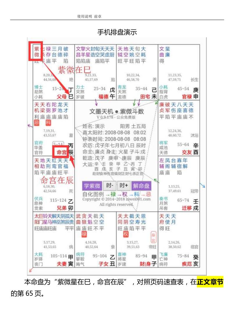 《紫微斗数144种命盘格局图解使用指南》插图2