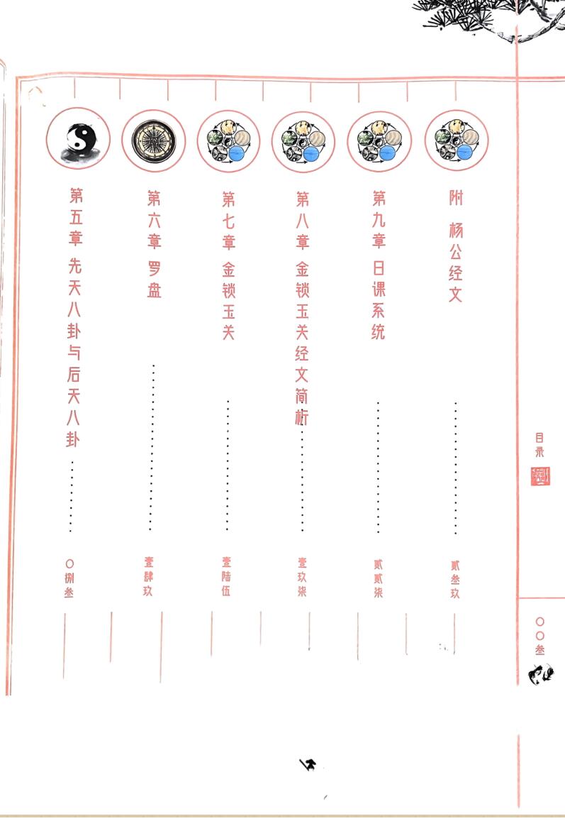 《堪舆之门》插图2