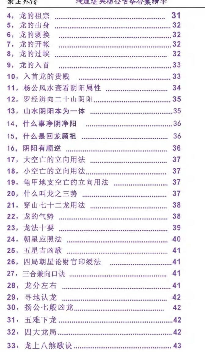 东林易学《地理堪舆杨公古今合集精华》插图2