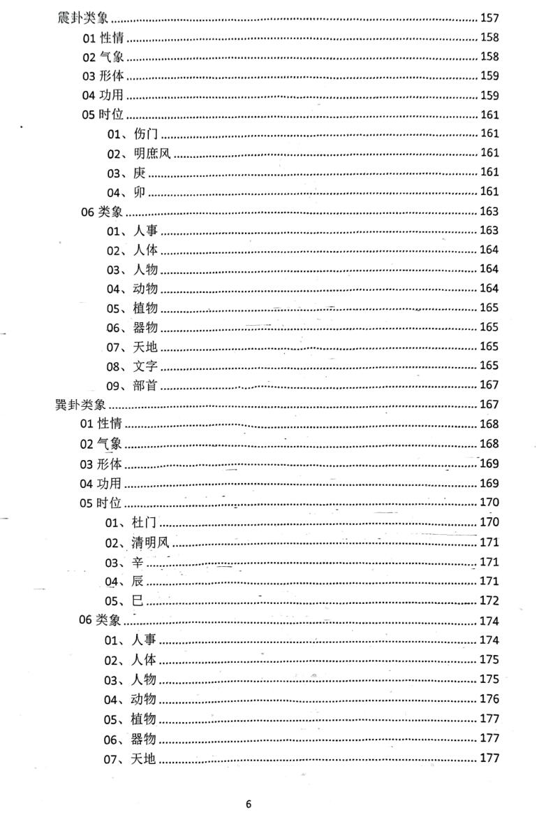 《万物类象手册》插图6