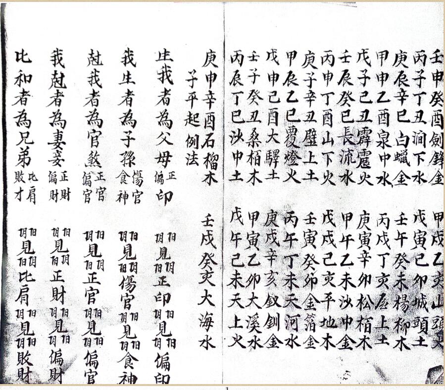 《 文昌斗数》插图2