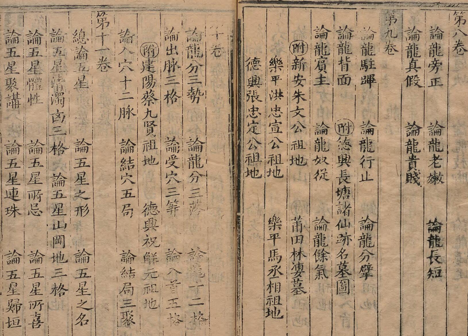 重刊人子须知资孝地理心学统宗 徐善继 徐善述 明万历11年插图4