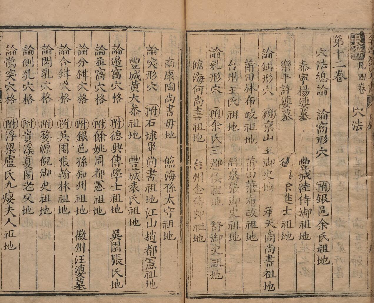 重刊人子须知资孝地理心学统宗 徐善继 徐善述 明万历11年插图5