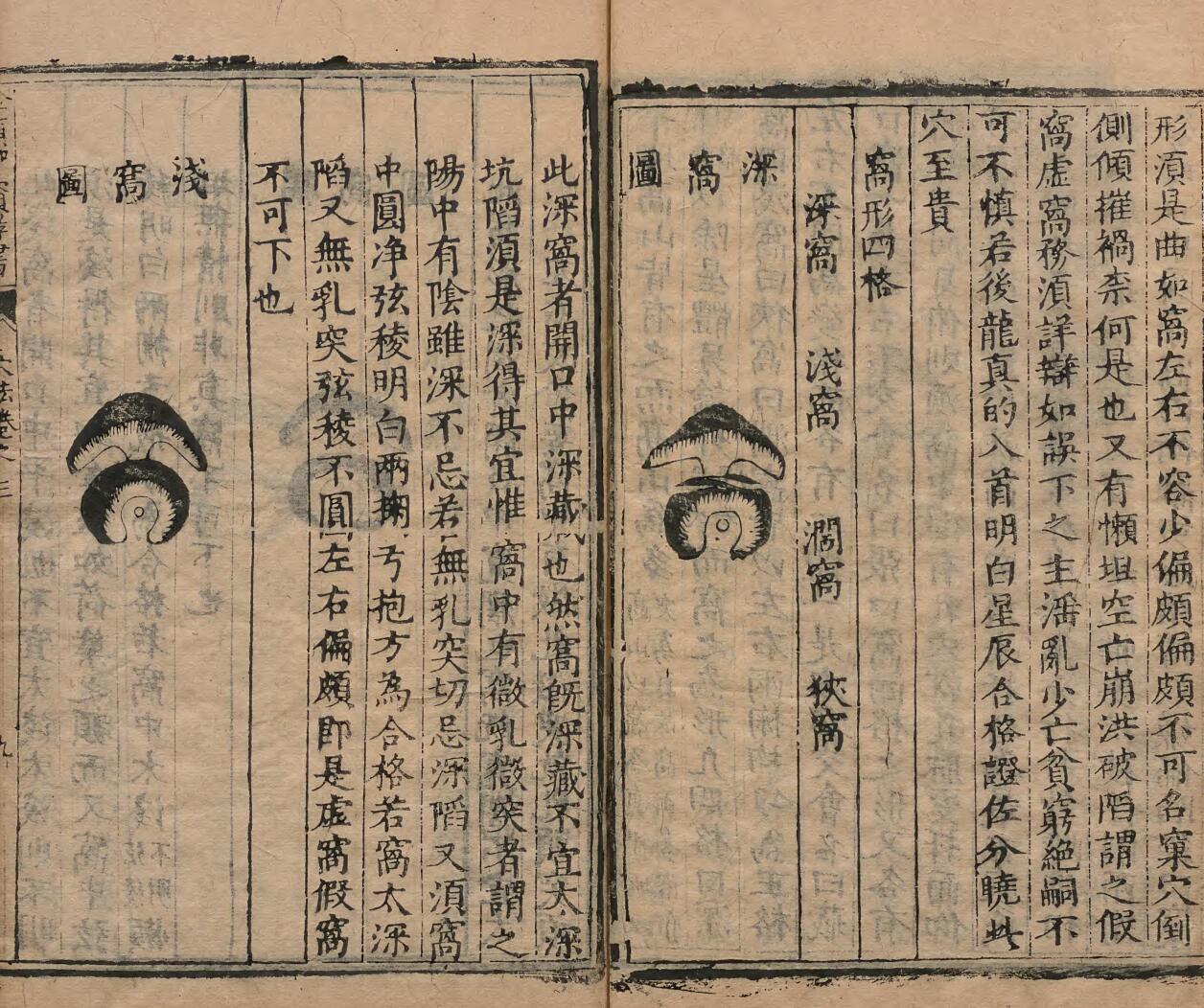 重刊人子须知资孝地理心学统宗 徐善继 徐善述 明万历11年插图7