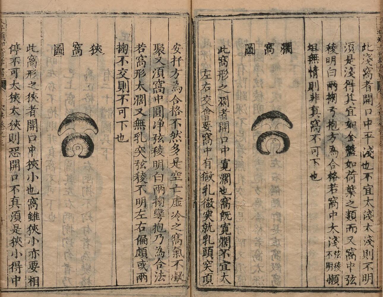 重刊人子须知资孝地理心学统宗 徐善继 徐善述 明万历11年插图8