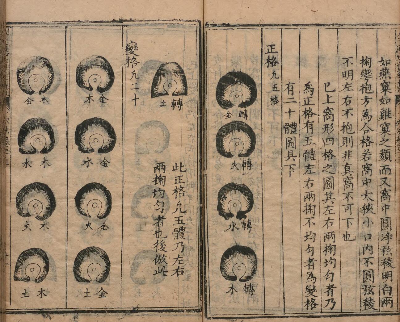 重刊人子须知资孝地理心学统宗 徐善继 徐善述 明万历11年插图9