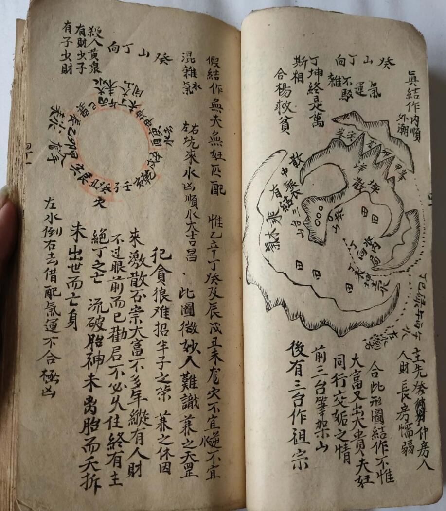 《杨公真传地理秘诀》，家传杨公地理秘诀插图8